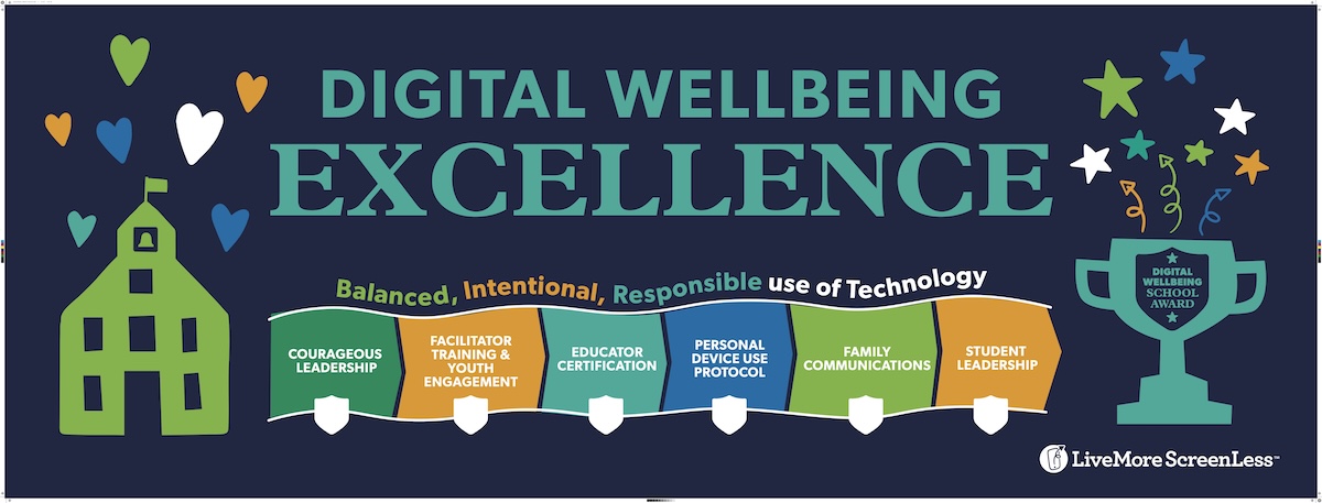 Digital Wellbeing Excellence: Balance, Intentional, Responsible Use of Technology includes Courageous Leadership,